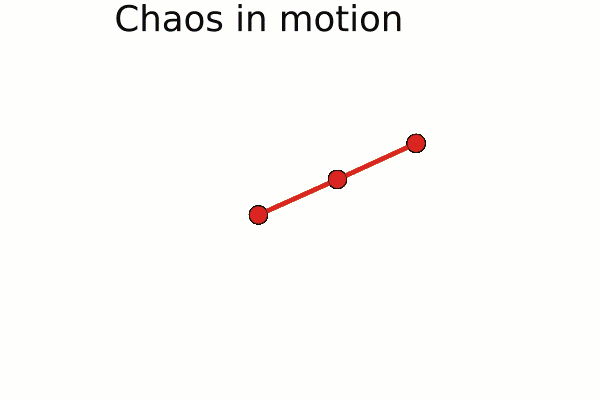 100 double pendulums with diverging paths
