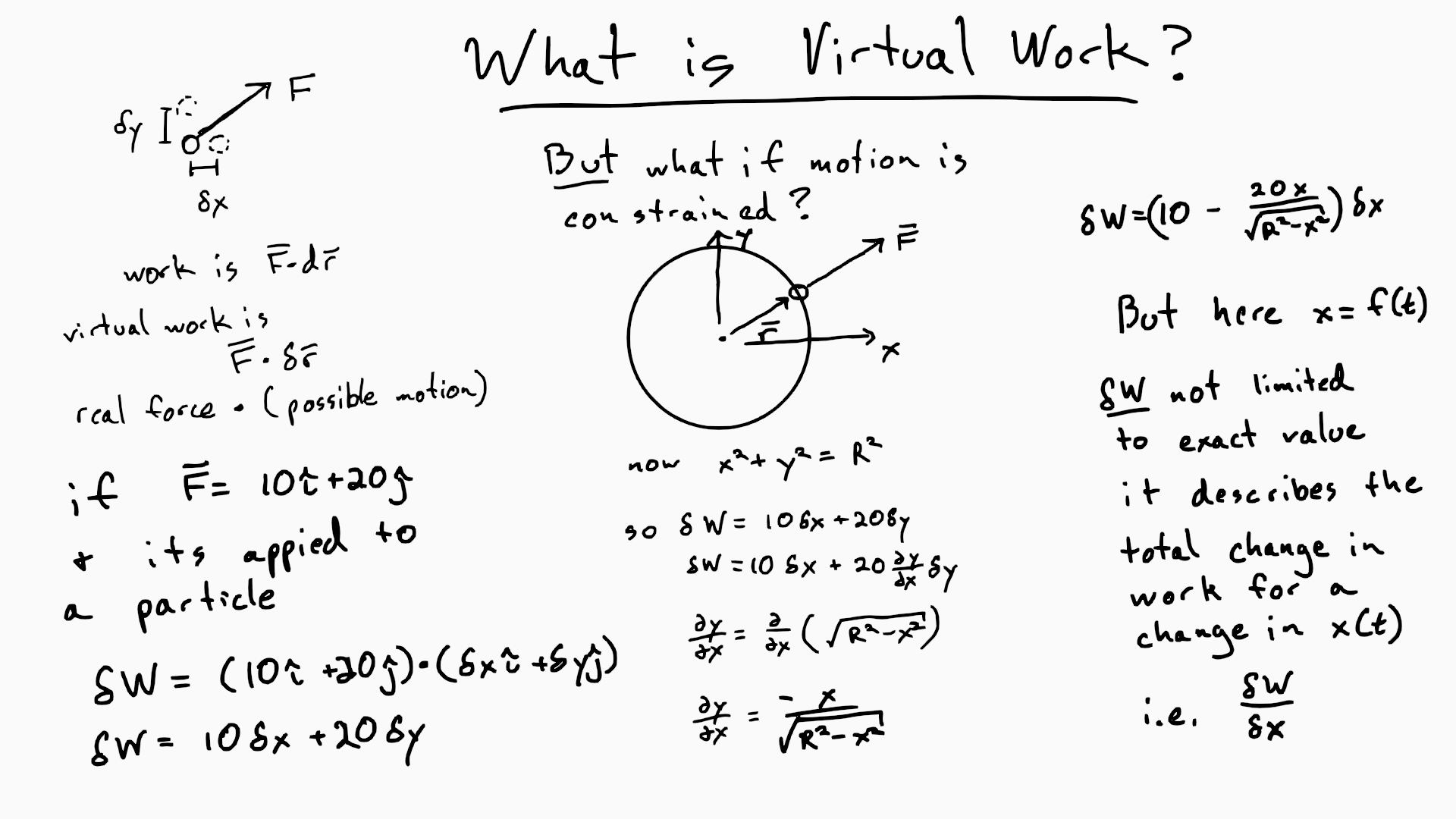 Slide_01- what is virtual work