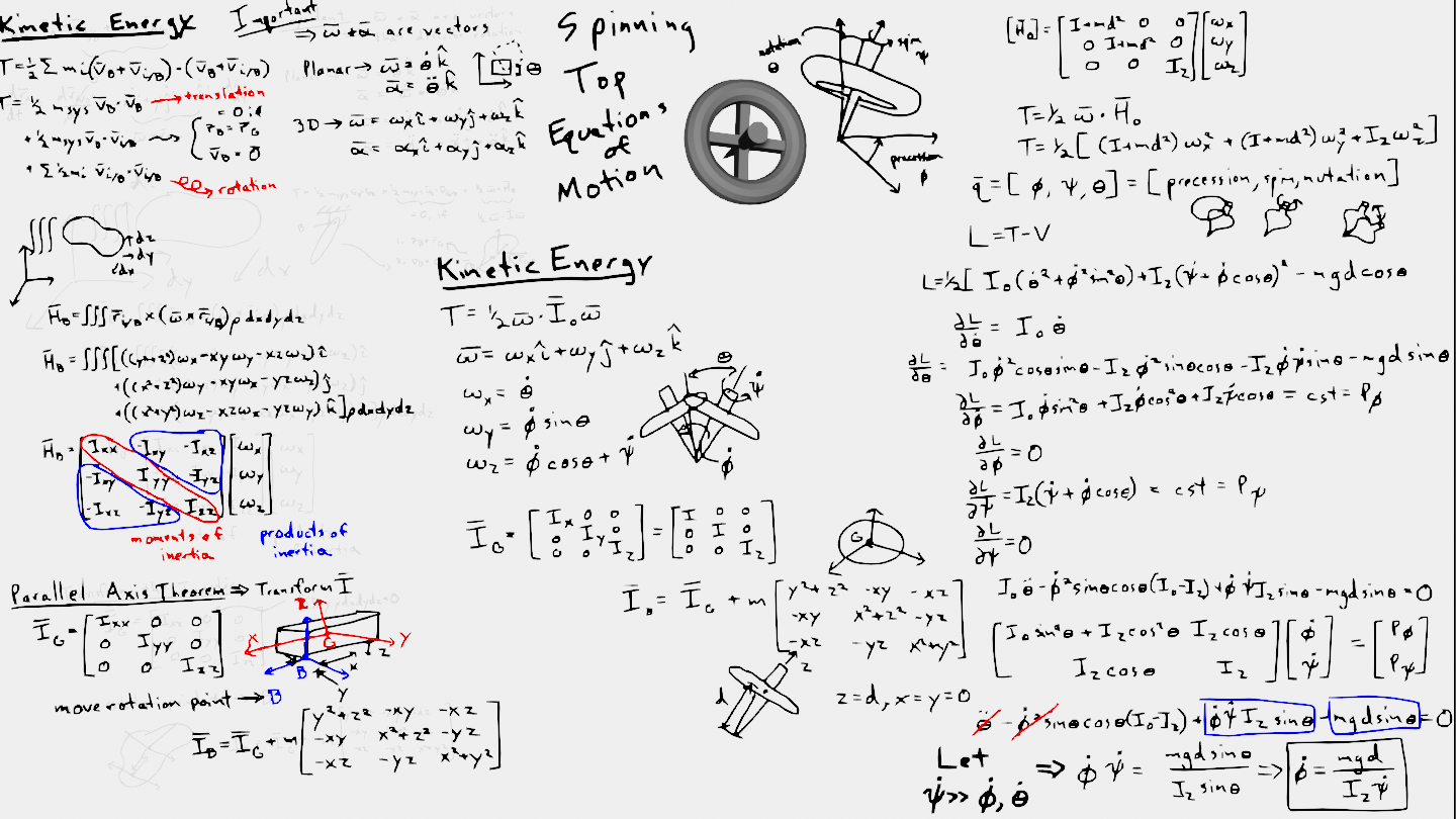 Creating equations of motion for a spinning top