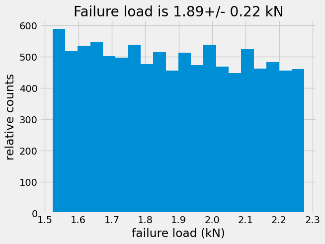 ../_images/0a19eff22bfdb736921cfe54ba35513d05e379f276406bedd790965836bfd371.png