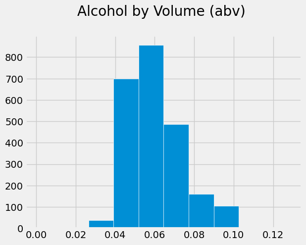 ../_images/3a101b2be568b4e68e48971aea812b40d8b5472de0a259b44972259d8d7e58b9.png