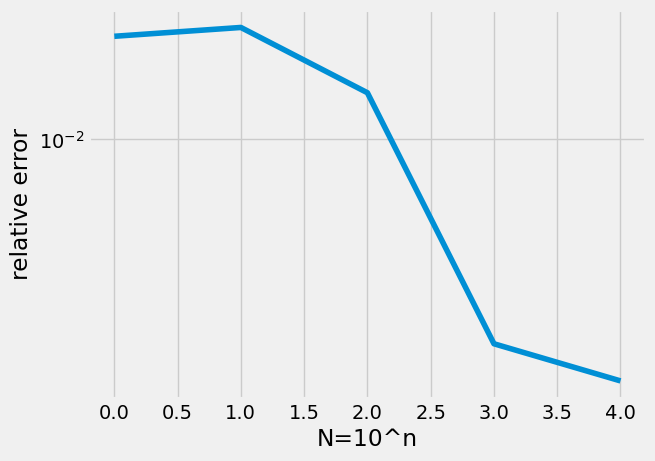 ../_images/4c03befb4cbb7ac72c1bb1613558afde2b41c06e585cab61ad2b87405dfc98d5.png