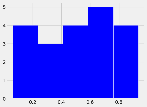 ../_images/727000115e15907b27e8a277724e02dc7c7958575bfff7a3cb06c966a9b5eda7.png