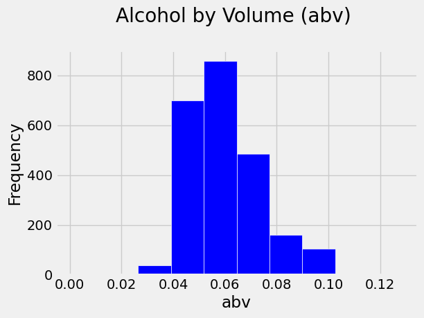 ../_images/8416e2092bf91e6b94c436e35e518ad2abee869818603db1d1c50ddd965eed27.png