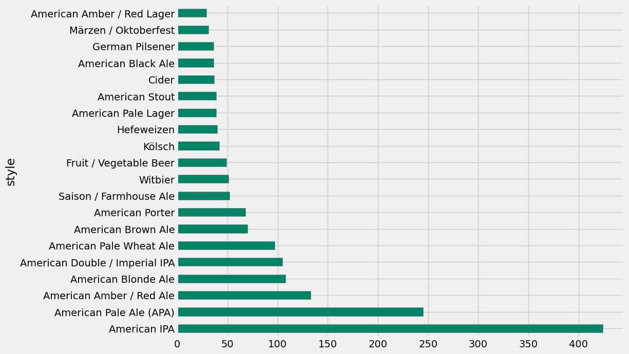 ../_images/bb95389a33ce4d253fb6deb06ed524dacd1fd5e346a10031b3729385b2e96beb.png