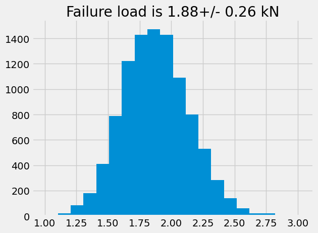 ../_images/c9fdaab9374f10e79d6f76bf70d5bae9a893c6e0fd51b8729b59a26f122d7da2.png