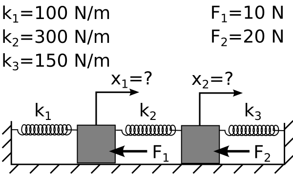 Two masses connected to 3 springs