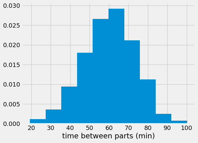 ../_images/08feaeb7b7034e77ed532b11f36fb48ff15bb31725ed7cdc550e1ebb60866b7e.png