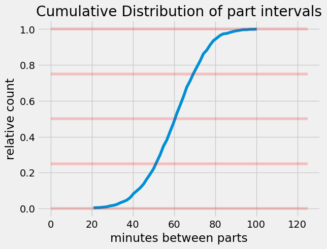 ../_images/2d933c33ae480624758e1cc922800121dd8ac6c10b115348796aa3951d507a94.png