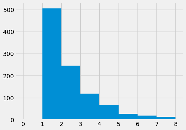 ../_images/3e09cf9b47242ecd13df5883b267473b5f05efc1941a2e9f3604ed428bfa8a6c.png
