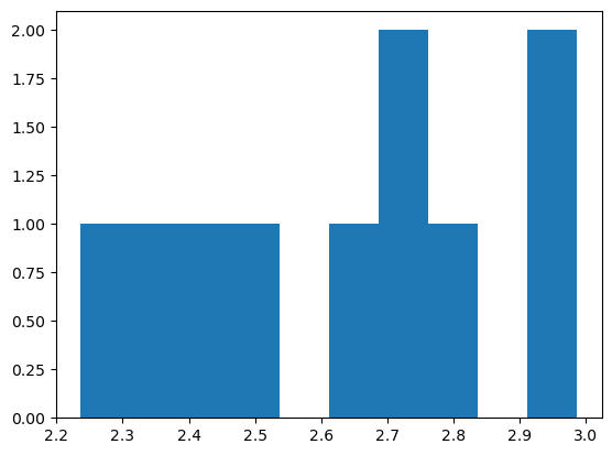 ../_images/ea86ed4c8c5a13ed49661381327c877ac758ee41e18e5b14ae75dd65442aa171.png
